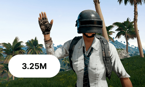 Top 20 Most Concurrently Played Games On Steam