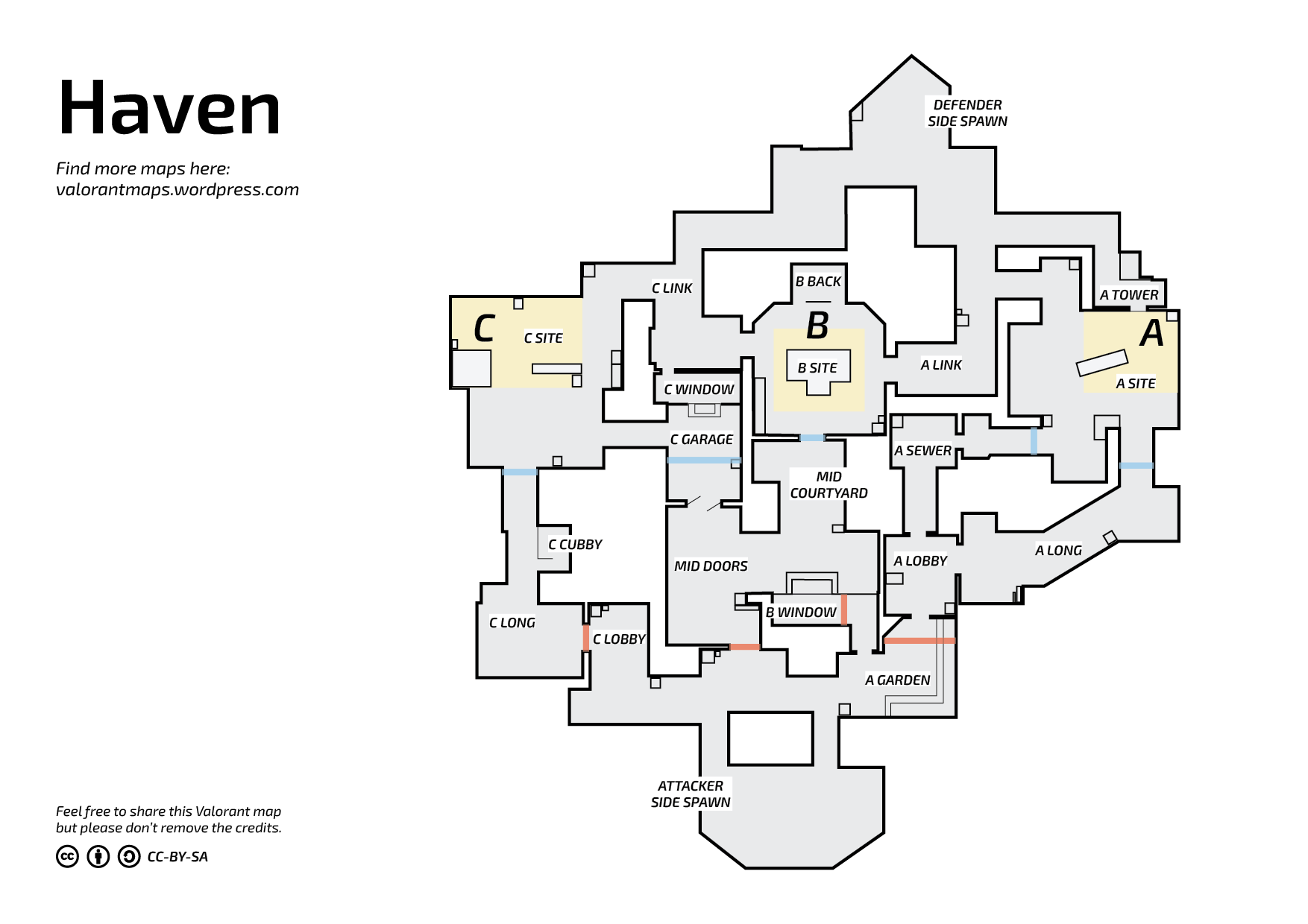 Haven map overview